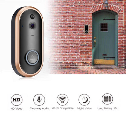 Remote home monitoring doorbell