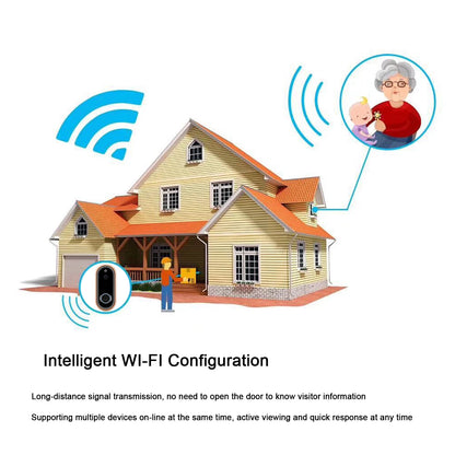 Remote home monitoring doorbell