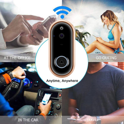 Remote home monitoring doorbell